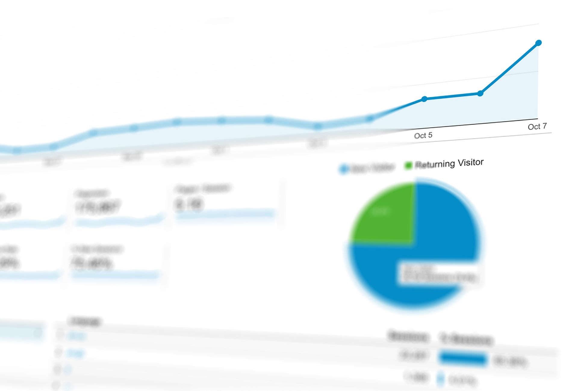 Comprendre le vrai tarif : qu’est-ce qui détermine le paiement YouTube ? — tableau de bord des revenus YouTube